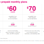 What Are the Best T-Mobile Internet Plans Available?